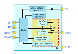 Bild: St Microelectronics