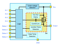 Bild: St Microelectronics