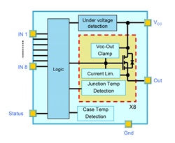 Bild: St Microelectronics