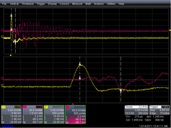 Bild: Teledyne LeCroy