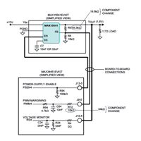 Bild: Maxim Integrated