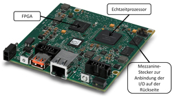 Bild: National Instruments