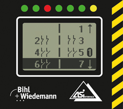 Bild: Bihl+Wiedemann