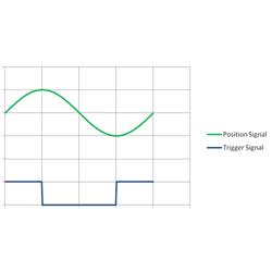 Bild: piezosystem jena