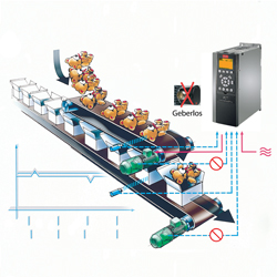 Bild: Danfoss