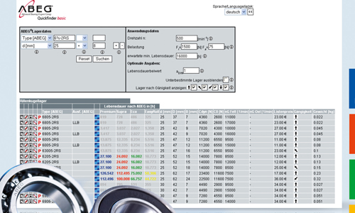Bild: Findling Wälzlager